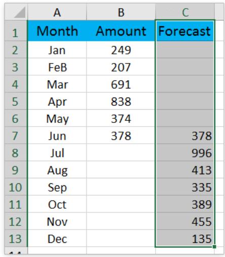 Hướng dẫn cách thêm các tiện ích vào biểu đồ Microsoft Excel (phần 3)